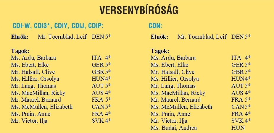 Versenybíróság 2020.